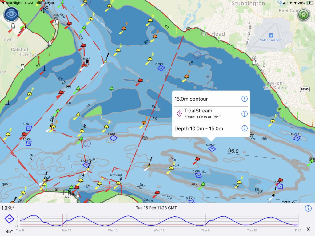 Tampa Bay Tidal Chart