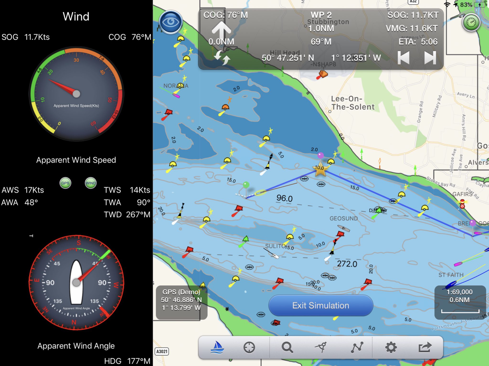 Marine navigation.